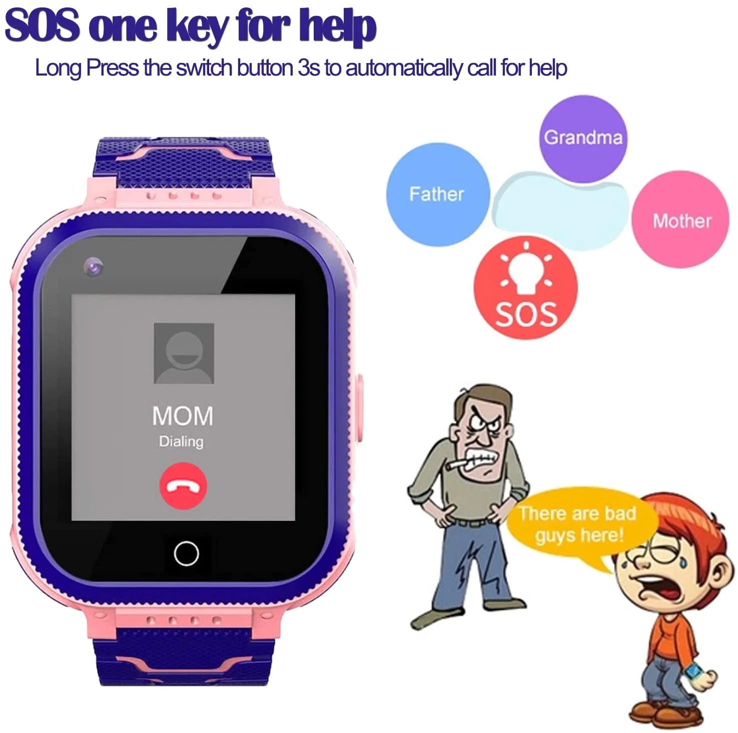 4G Kids Smart Watch,Kids Phone Smartwatch W GPS Tracker Waterproof,Alarm,Pedometer,Camera,Sos,Touch Screen Wifi Bluetooth Digital Wrist Watch for Boys Girls Android Ios,3-12 Years Old Children Gifts