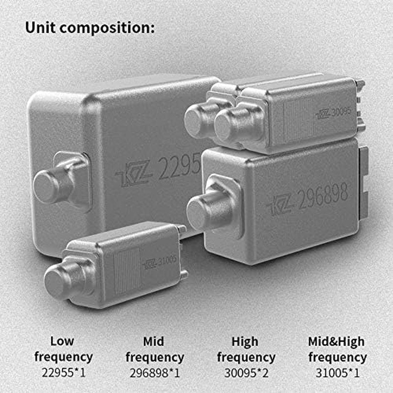 KZ AS10 Pure 5 Balanced Armature 5BA Earphone, Musician in Ear Monitor Headphone High Fidelity Hifi Headset (With Microphone, Green)…